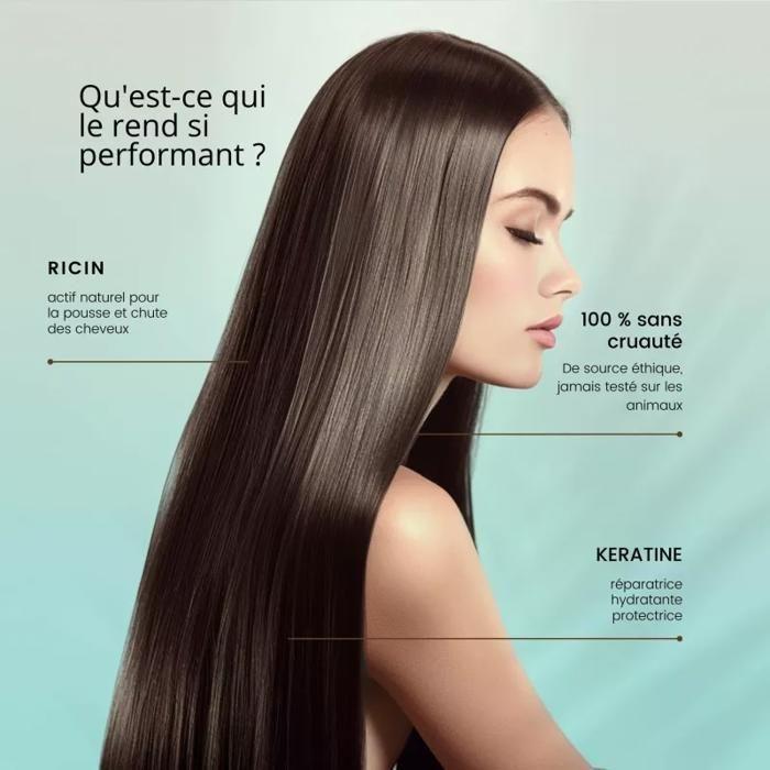 Shampoing - RoseBaie - Kératine et Huile de Ricin - 500 ml - Sans sulfate - Hydratant