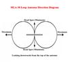 MLA-30+ Plus 0.5-30MHz Ring Active Receive Antenna SDR Loop Antenna Low Noise Medium Short Wave Radio Short Wave(BNC)