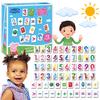 Set Magnete Peppa Wutz Mathematik Peppa Wutz Zählen Lernen Me5031-11