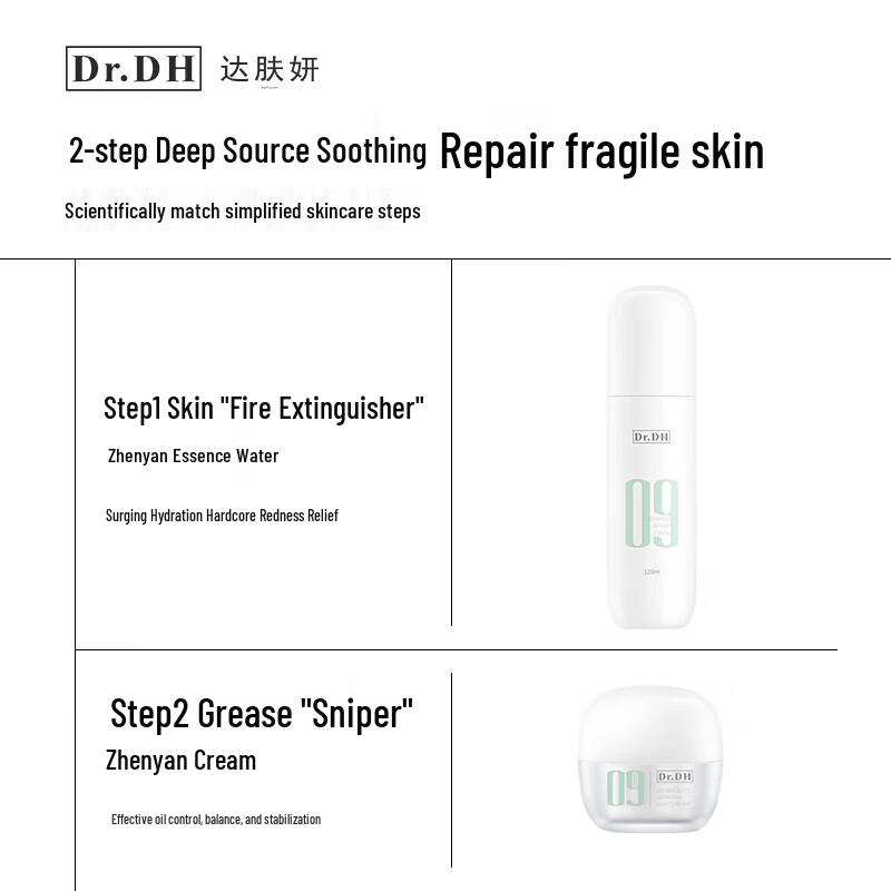 Dafuyan Lightweight Hydrating Repair Skincare Set