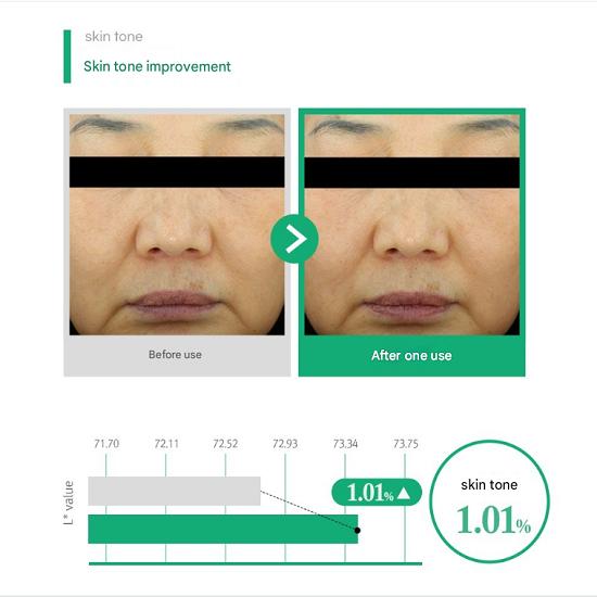 LIRI PDRN Liposome 14 Ampoule 50ml