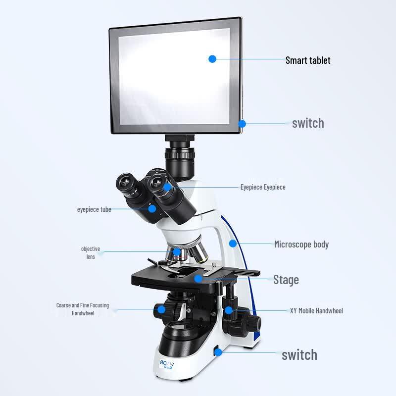 AOSVI Professional Biological Microscope
