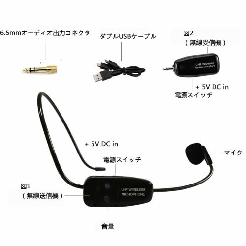 UHF Wireless Microphone Headset Microphone, Portable Speaker for Stage Use, Wireless, Lightweight, 3.5mm Stereo Mini Plug, Black