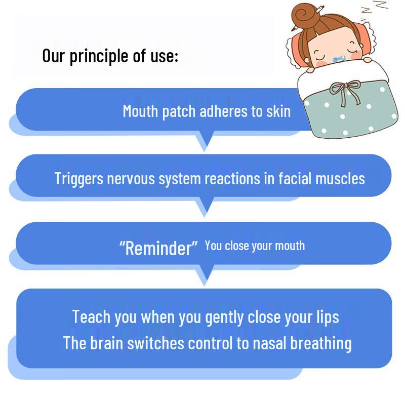 Little Deer Mom Mouth Breathing Correction Patches