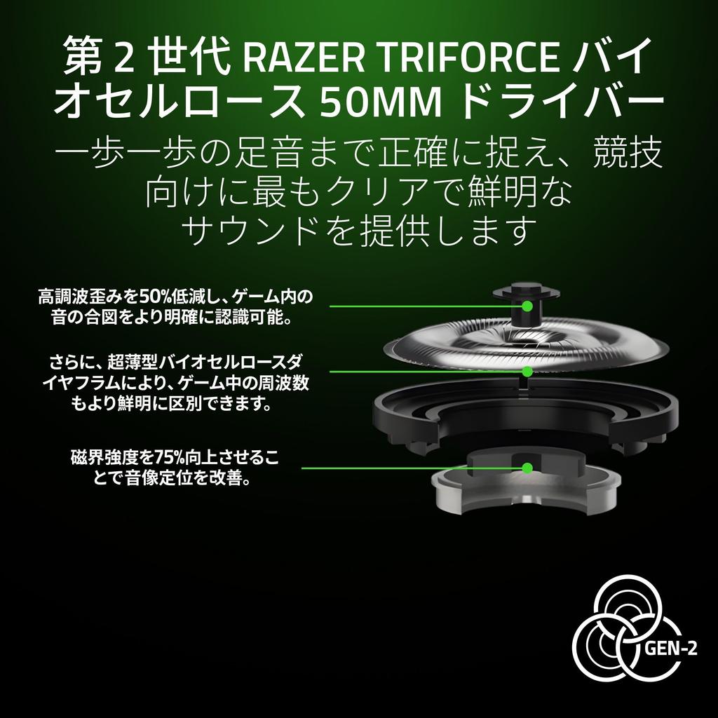 Razer BlackShark V3 Pro Wireless Gaming Headset with 2nd Generation HyperSpeed 2nd Generation TriForce Biocellulose 50mm 12mm Battery and Wired