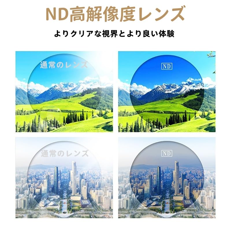 9 Levels Adjustable UV Glass Glasses with Adjustable B1332 [FEISEDY] Sunglasses, Polarized, Round, UV400, Protection, Lens, 1-9 Levels, Lenses,