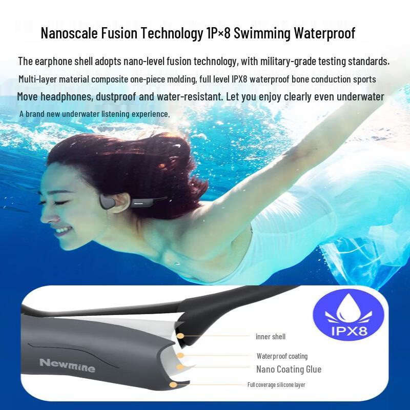 Newman BC-F5Pro Bone Conduction Swimming Headphones
