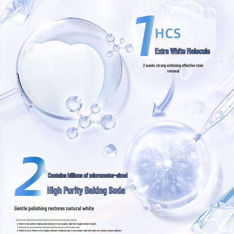 Colgate Toothpaste Power White Baking Soda & Longjing Tea Set