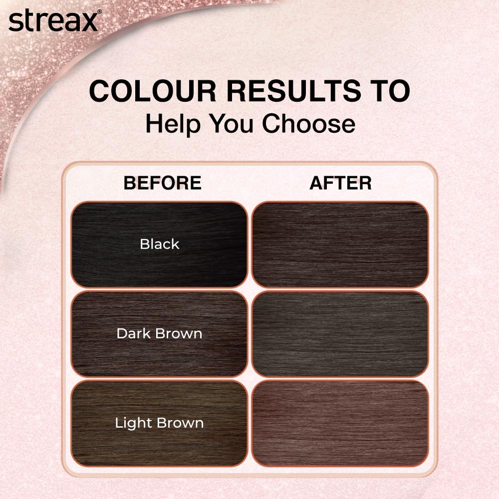 Streax Gel Hair Colour for Women and Men Natural Brown 150ml Pack of 1 Ammonia Free Long Lasting