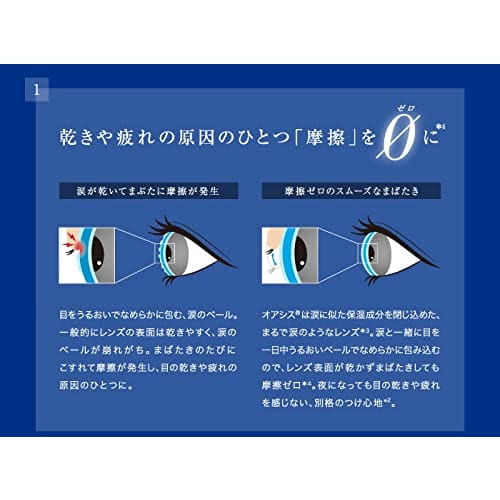 Acuvue Oasis BC 8.8 PWR -5.50, 6 Lenses