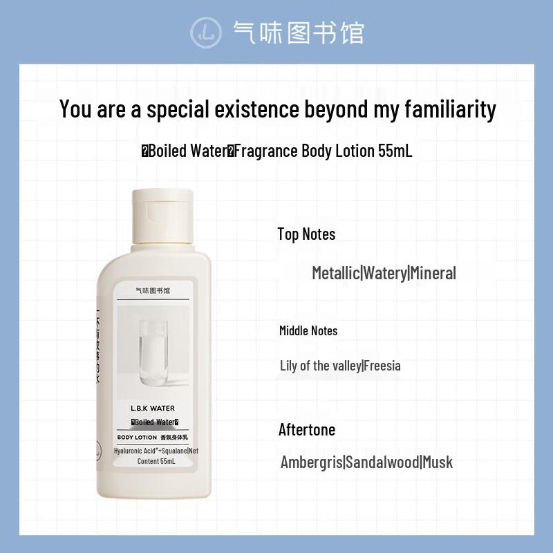 Scent Library Fragrance Body Lotion