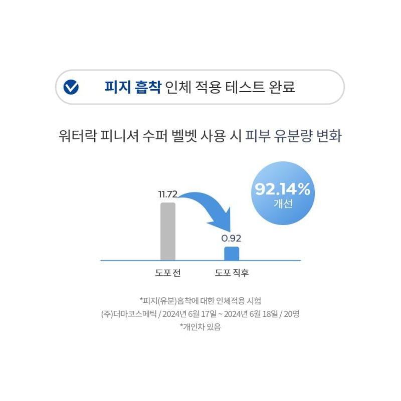 A'PIEU - Waterlock Finisher Super Velvet