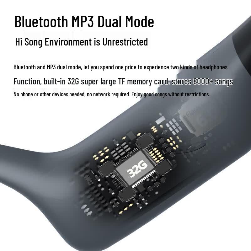 Newsmy BC-F5 PRO 32GB Waterproof Bone Conduction Headphones