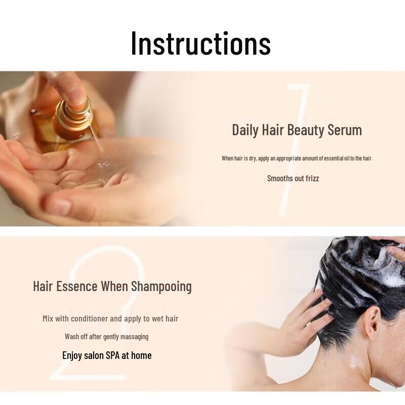 Schwarzkopf Hair Care & Treatment Set