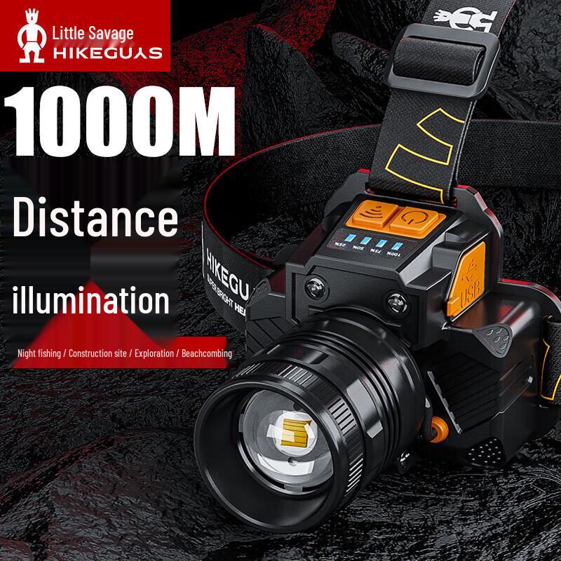 

Wild Man T50-T8 Rechargeable LED Headlamp