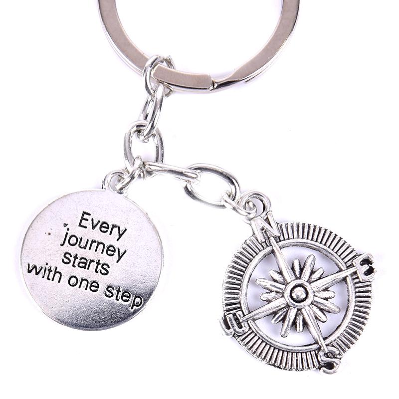 Earth Airplane Pendant Keychains Travel Alloy Keyring Diy Handmade Jewelry Gifts