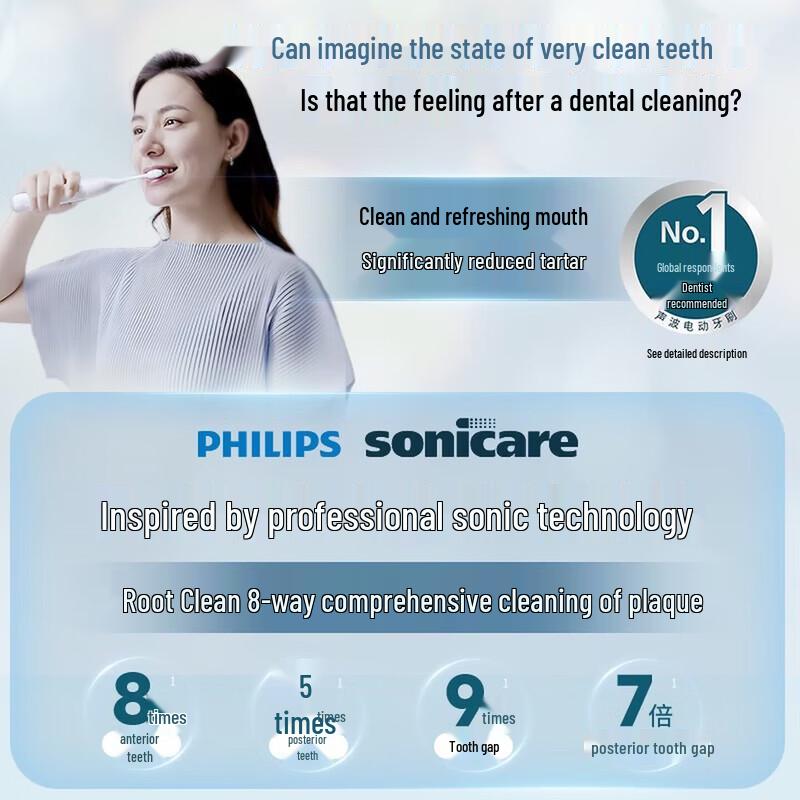 Philips Sonic Electric Toothbrush HX5181 CN plug (adapter included)