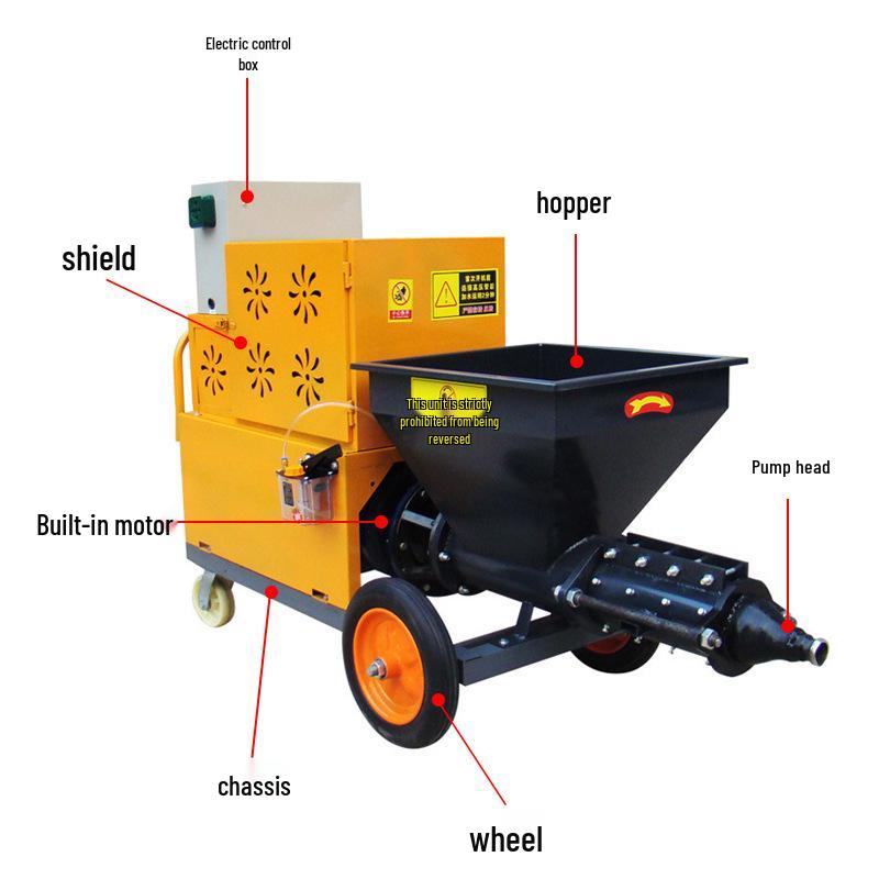Multi-Function Automatic Wall Plastering and Grouting Machine for Interior & Exterior