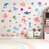 Samolepky na zeď – Samolepky na zeď do dětského pokoje