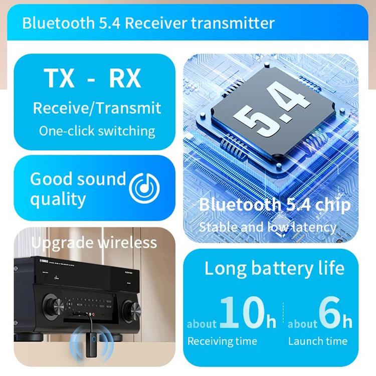 Bluetooth 5.4 Empfänger Sender 2-in-1 Drahtloser Bluetooth 3,5mm Aux Audio Adapter Mikrofon für Flugzeug TV Auto Laufband
