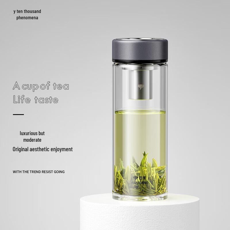 WANXIANG Single-Layer Borosilicate Glass Cup