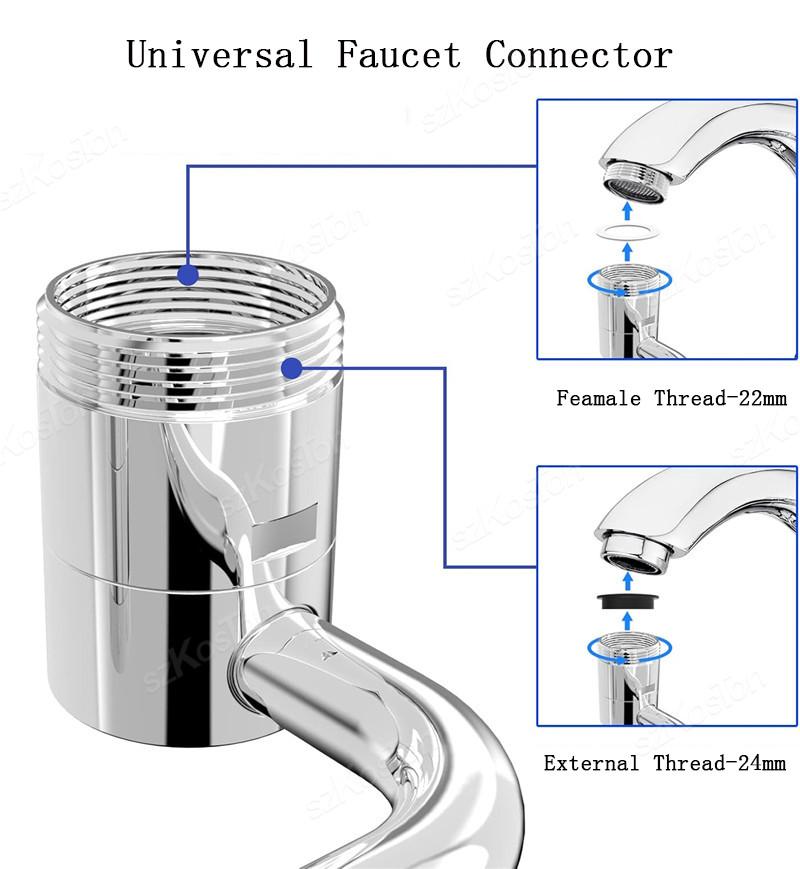 1181° Rotary Kitchen Faucet Spray Head Filter Washbasin Splash Proof Adapter Multifunctional Kitchen Sink Faucet Aerator