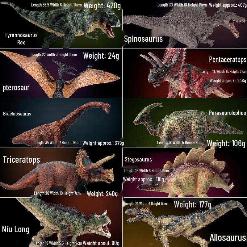 Children's Dinosaur Toy Set: King Kong, Tyrannosaurus Rex, Aurochs, Pachycephalosaurus, Spinosaurus, Therizinosaurus Model.