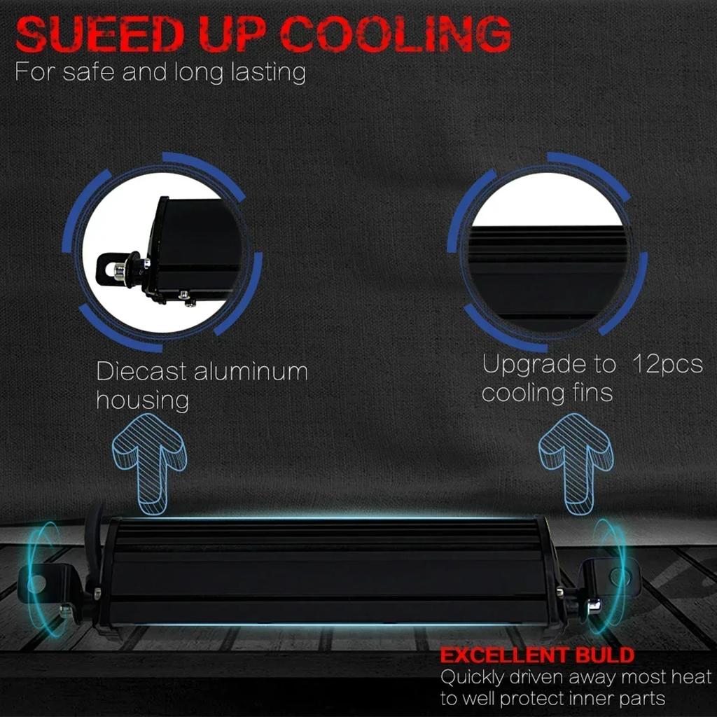 12/13/21 Inch Ultra Slim Single Row LED Light Bar Spot Beam Anti-Glare Work Light for Off Road Truck ATV UTV SUV Jeep Fog Lights