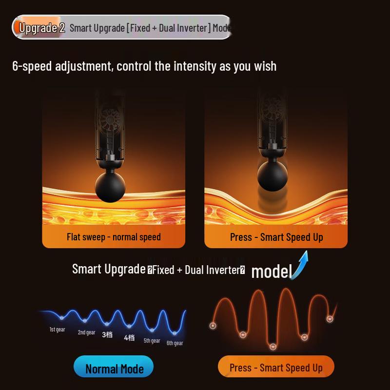 Aux Portable Deep Tissue Massager CN Plug (adapter Included)