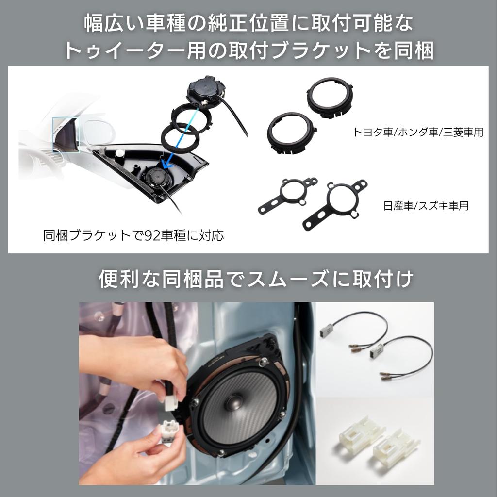 Pioneer 10cm Separate Carrozzeria TS-F1050S Custom-Fit 2-Way Speakers, High-Resolution Compatible,