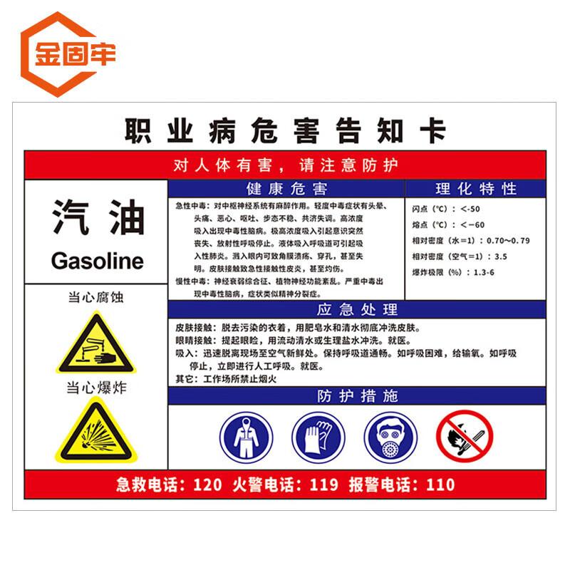 PVC Occupational Hazard Warning Sign 30x40cm