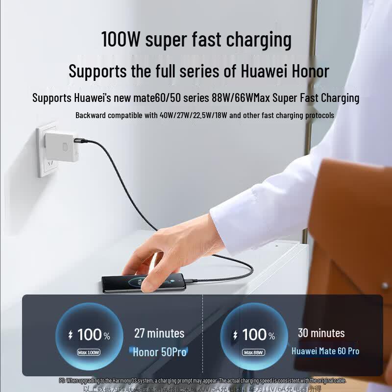 Ugreen USB Type-C Fast Charging Data Cable