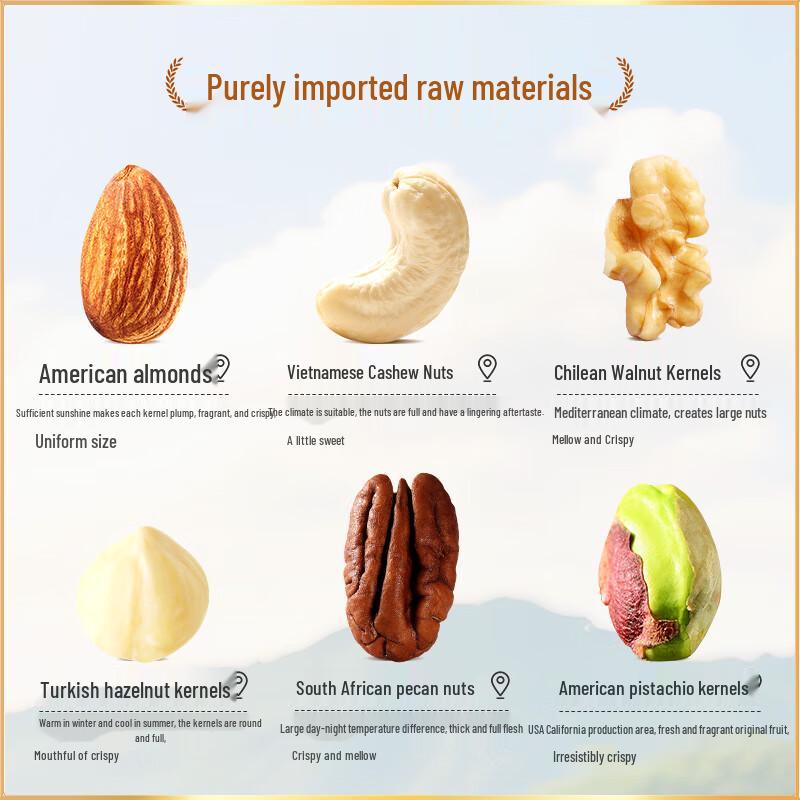 Wolong Premium Mixed Nuts B-Style Blend