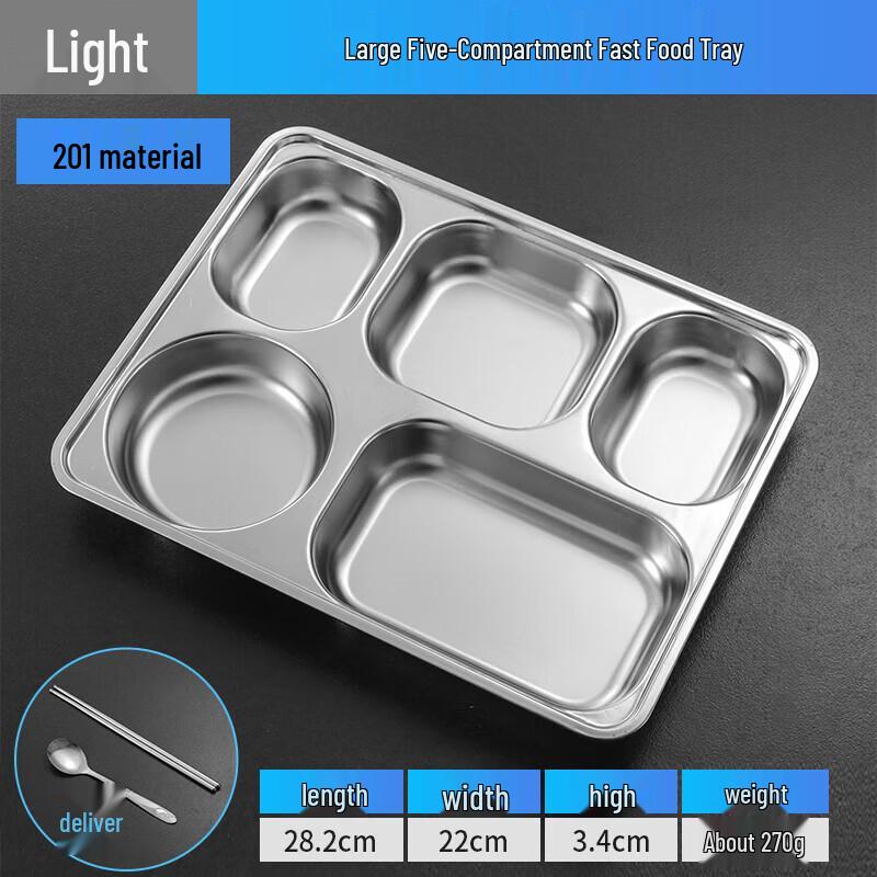 Stainless Steel Divided Lunch Plate