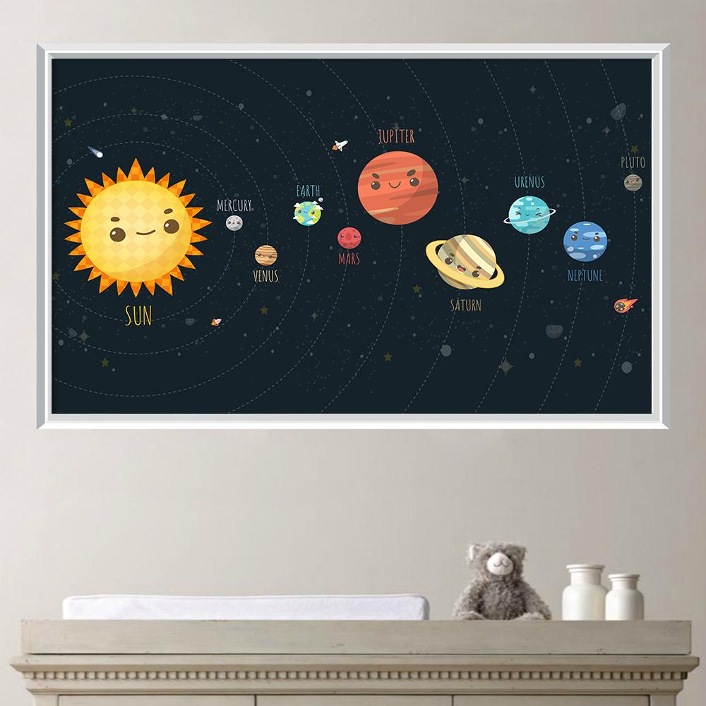 Cunoașterea sistemului solar cosmic, pictură pe pânză, imprimeuri amuzante de desene animate, poster planetar, educație pentru copii, cameră de artă, decor de perete pentru acasă