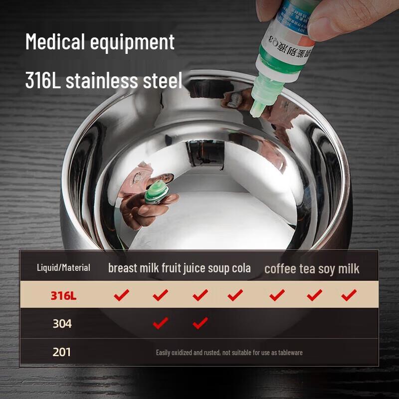 MAXCOOK 316L Stainless Steel Double-Layer Insulated Bowl