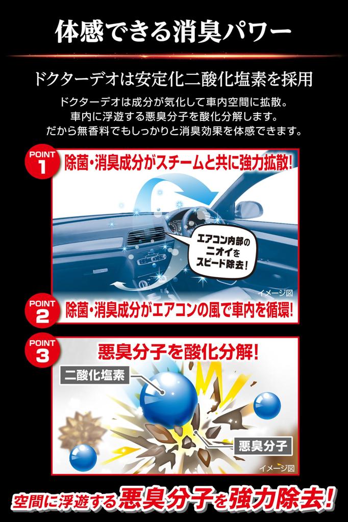 CARMATE Car Disinfectant Deodorizer Premium Steam Circulating Type Disposable Unscented Stabilized Chlorine Dioxide 25ml D234 Dr.DEO