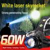 WIDE AWAKE High-Power Zoom Headlamp