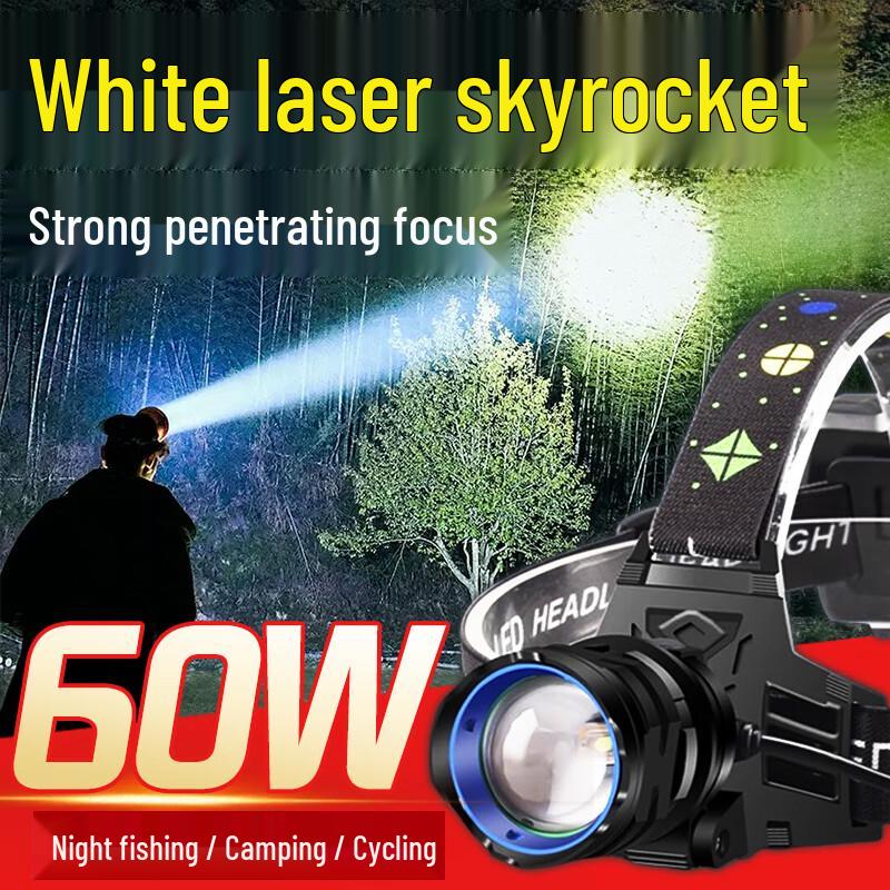 

WIDE AWAKE High-Power Zoom Headlamp