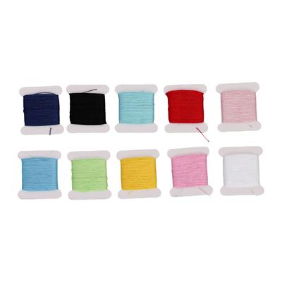Cucito e maglia – Fili per cucito