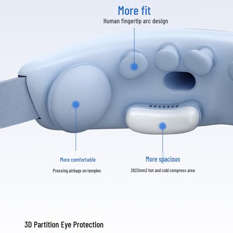SKG K7 Eye Massager CN plug (adapter included)