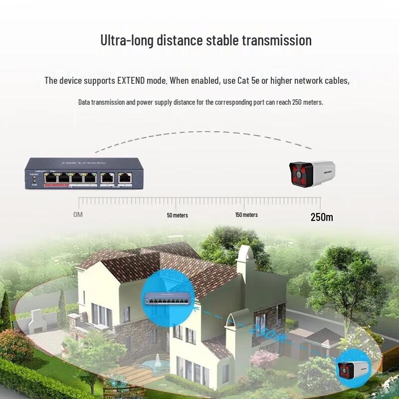 HIKVISION DS-3E0106SP-E 6-Port 100M Unmanaged PoE Switch