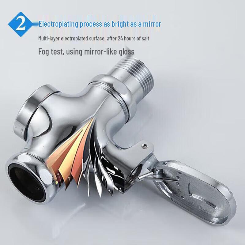 Foot Pedal Flush Valve for Squat Toilets