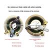 Electronice pentru bucătărie – Piese de schimb pentru aparate de bucătărie