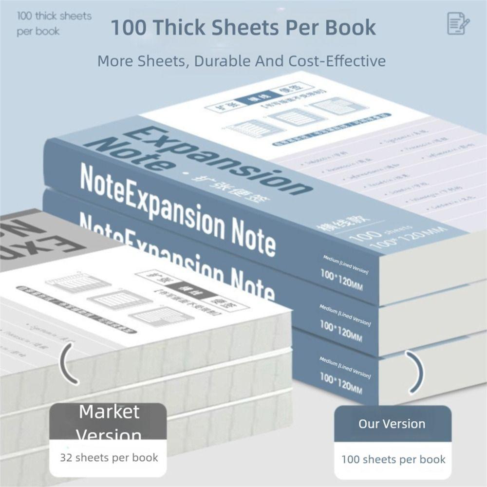 100PCS/Set Simple Self-Adhesive Expansion Sticky Notes Sticky Tearable Memo Pads Extensible Sticky Labels Sticker School Office