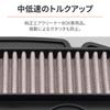 Daytona Motorcycle Air Filter for Address V125 and Other Improves Air Intake Efficiency and Speed Dry High Performance Filter Models, Mid-Low Torque,
