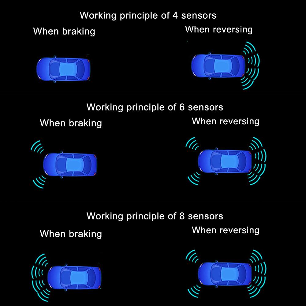 Parking Sensors Kit for Vehile 4 6 8 Parktronic Reversing Front and Rear Car Backup Radar Detector Backing Assistance Sound Aler