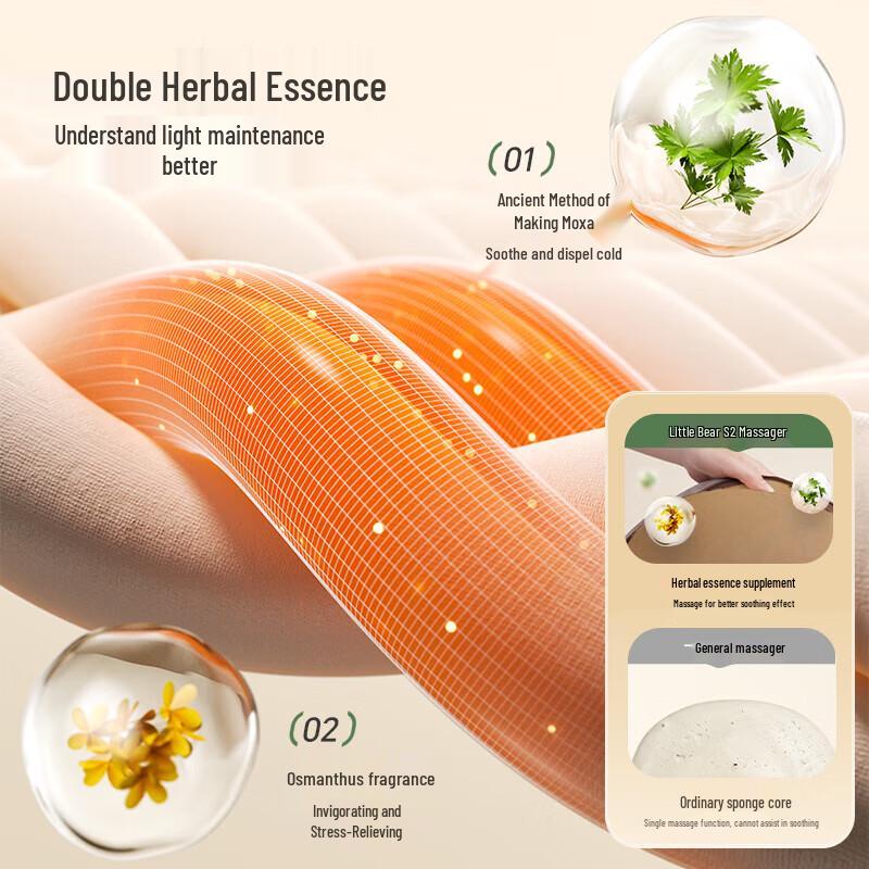 Little Bear Portable Waist & Body Massager with Heat & Kneading