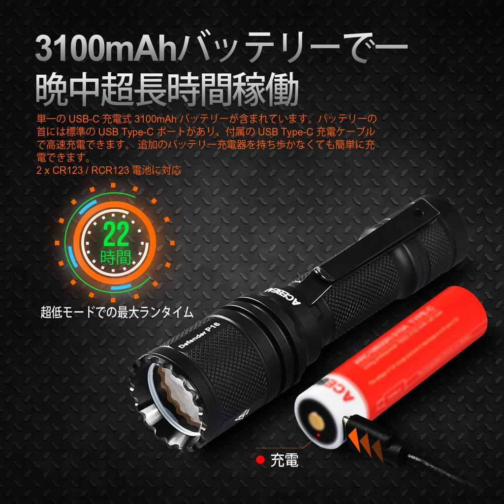 ACEBEAM Defender P16 Tactical 1800 484 Meter Dual Tail IP68 Drop Compact and Powerful LED Ideal for Assault Outdoor Repair and More HI Light, Lumens,