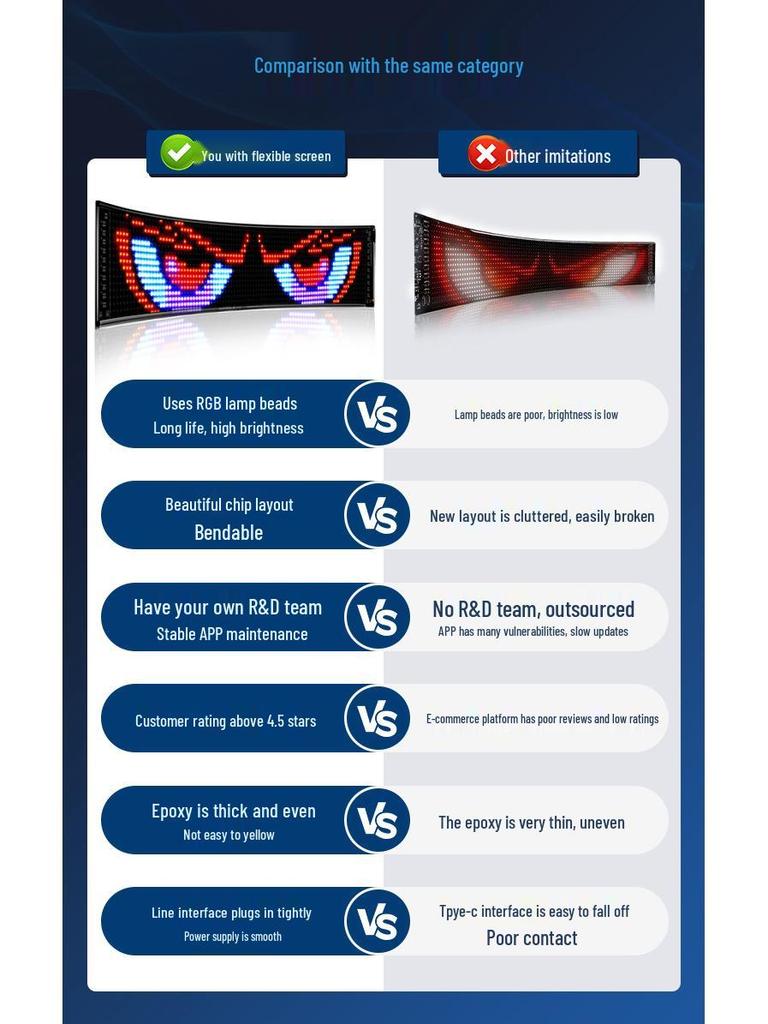 Vehicle LED Soft Screen: Bluetooth-Enabled Flexible Car Display